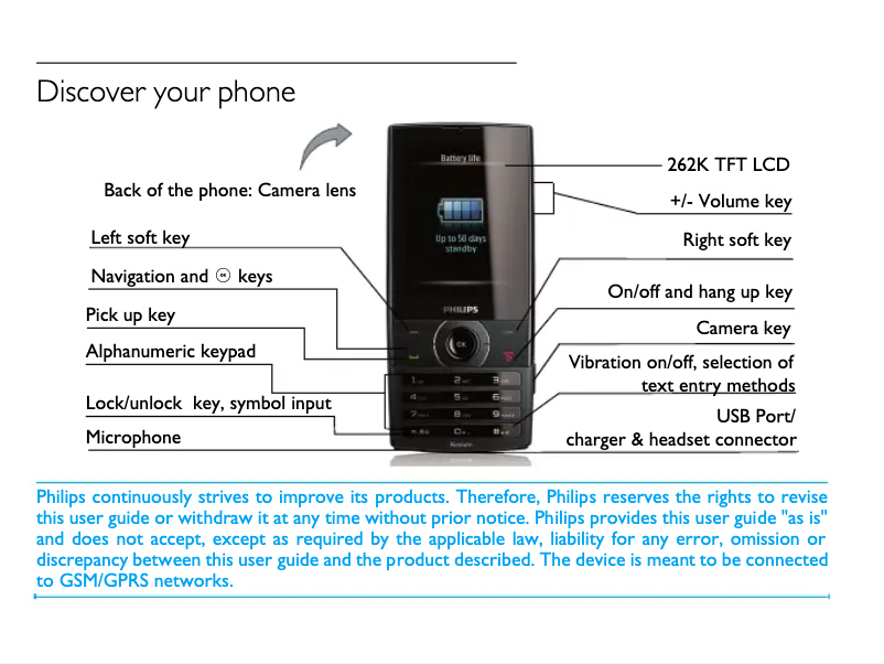 Page n°1 - Manuel utilisateur Philips CTX620BLK