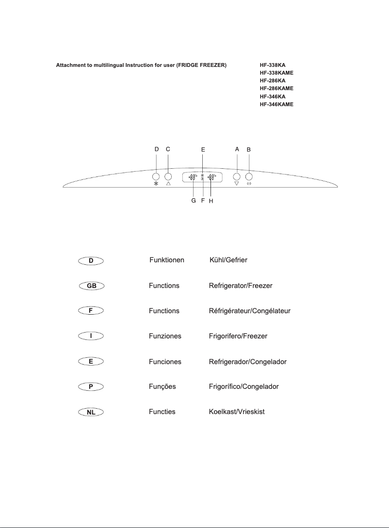 Page 1 de la notice Manuel utilisateur Haier HF-346KA