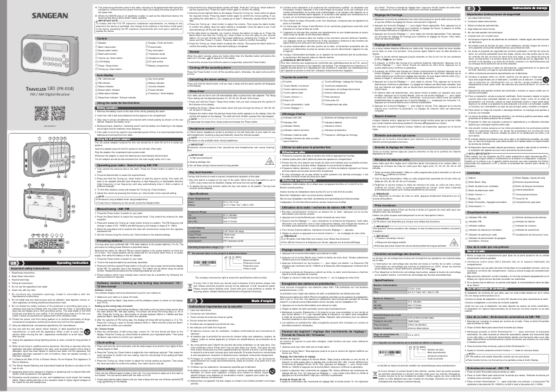 Page 1 de la notice Manuel utilisateur Sangean PR-D18