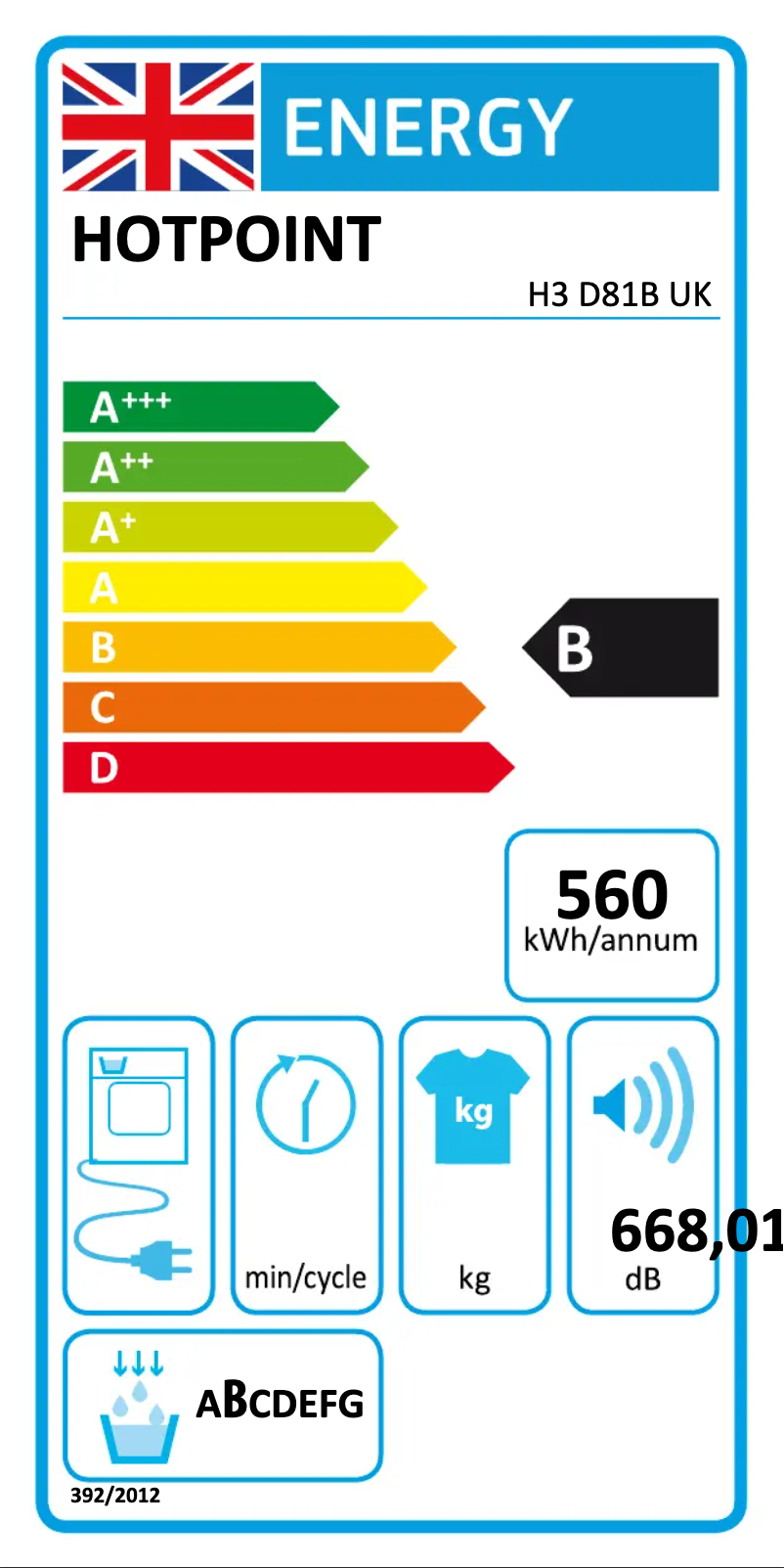 Página 1 del manual Etiqueta energética Hotpoint H3 D81B UK