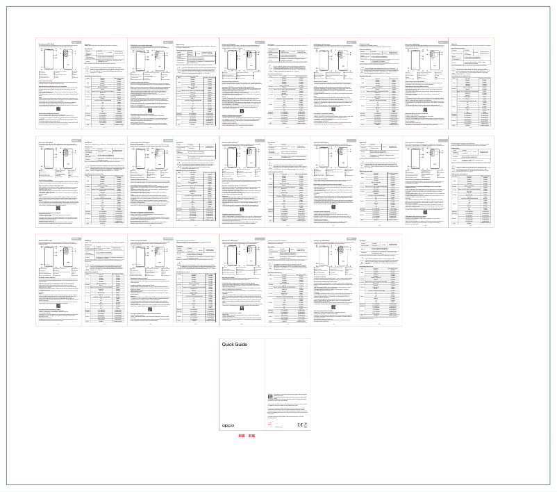 Page 1 de la notice Manuel utilisateur Oppo Reno12 Pro