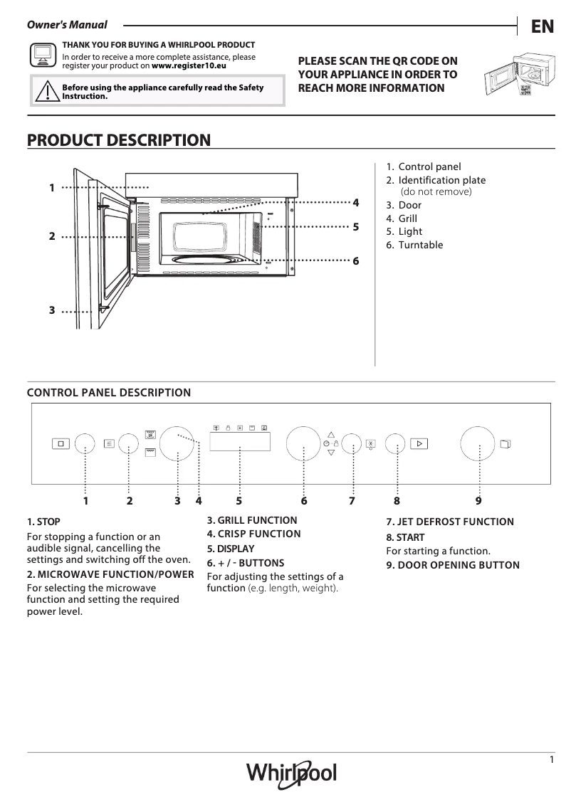 Página 1 del manual Guía de instalación Whirlpool WMN14BSG