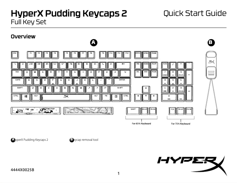 Página 1 del manual Manual de usuario HyperX Pudding Keycaps 2