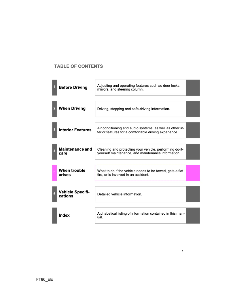 Page 1 de la notice Manuel utilisateur Toyota GT86 (2013)