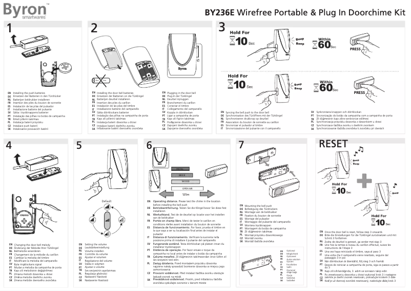 Page 1 de la notice Manuel utilisateur Byron BY236E