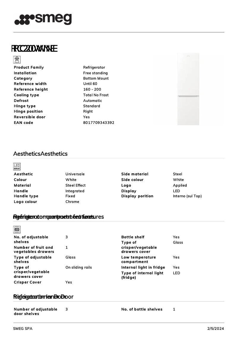 Página 1 del manual Ficha técnica Smeg RC20WNE