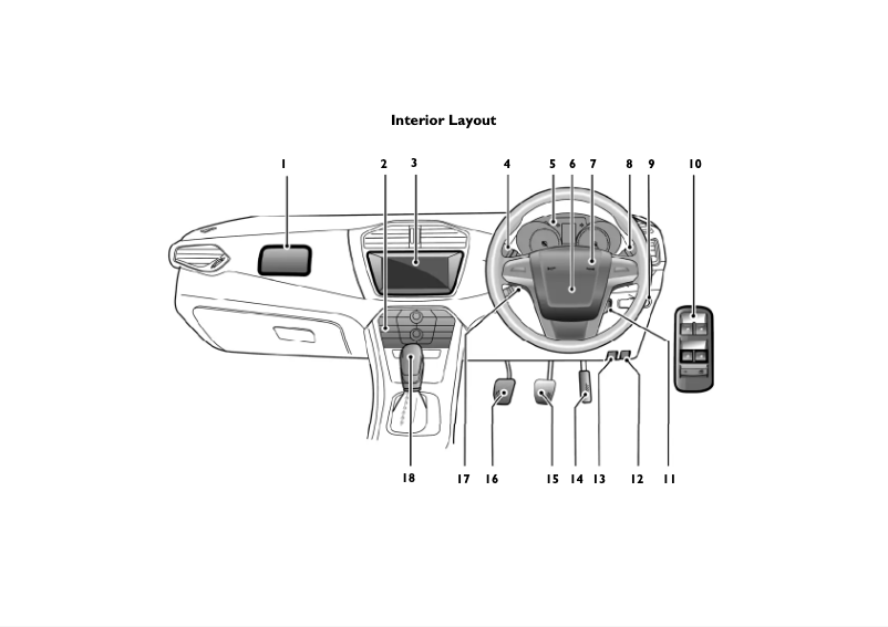 Page 1 de la notice Guide de démarrage rapide MG GS (2021)