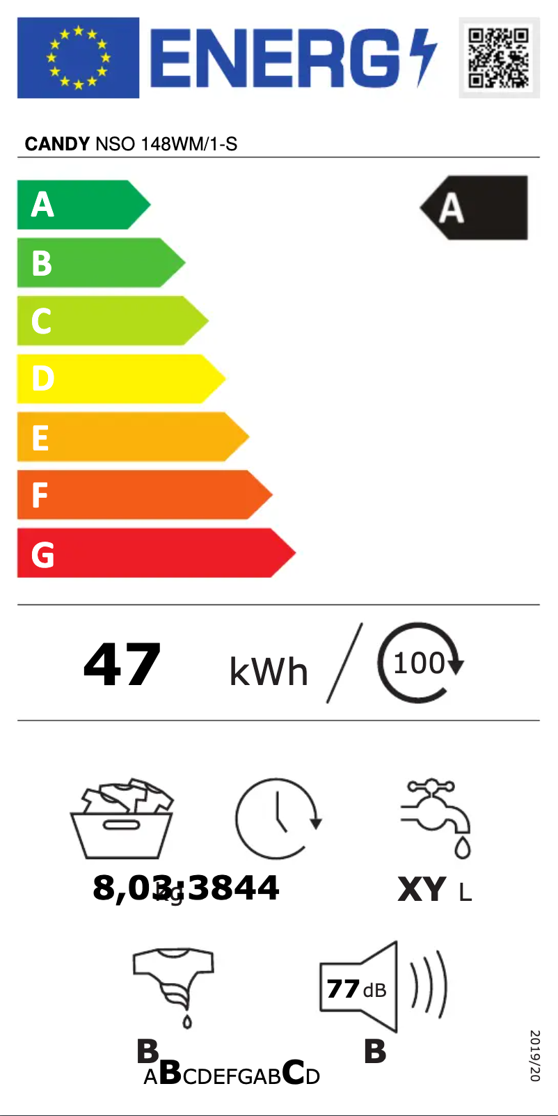 Page 1 of the manual Energy Label Candy NSO 148WM/1