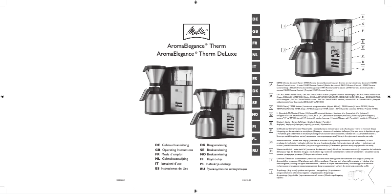 Page 1 de la notice Manuel utilisateur Melitta AromaElegance Therm
