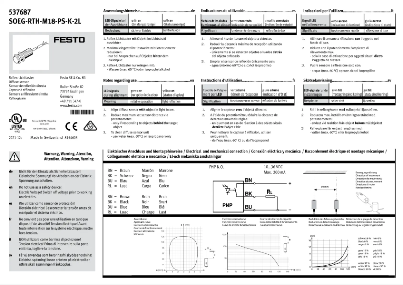 Page 1 de la notice Manuel utilisateur Festo SOEG-RTH-M18-PS-K-2L