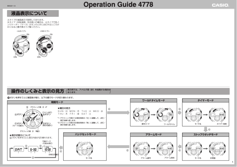 Page 1 de la notice Manuel utilisateur Casio G-Shock AW-591-2AJF