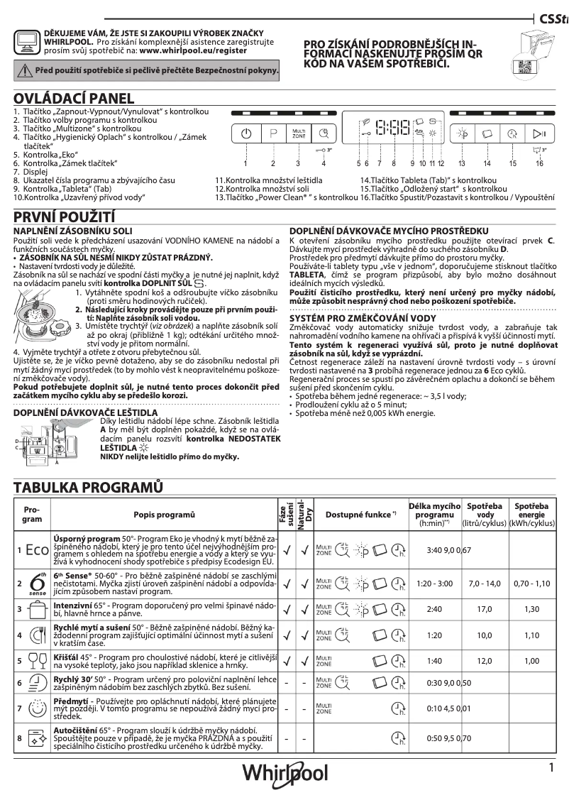 Page 1 of the manual User Manual Whirlpool WSBO 3O34 PF X