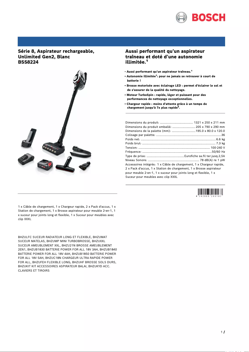 Page 1 de la notice Fiche technique Bosch BSS8224