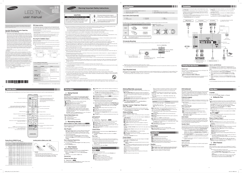 Página 1 del manual Manual de usuario Samsung UN22F5000AF