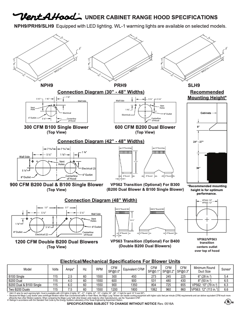 Page 1 de la notice Fiche technique Vent-A-Hood SLH9230SS