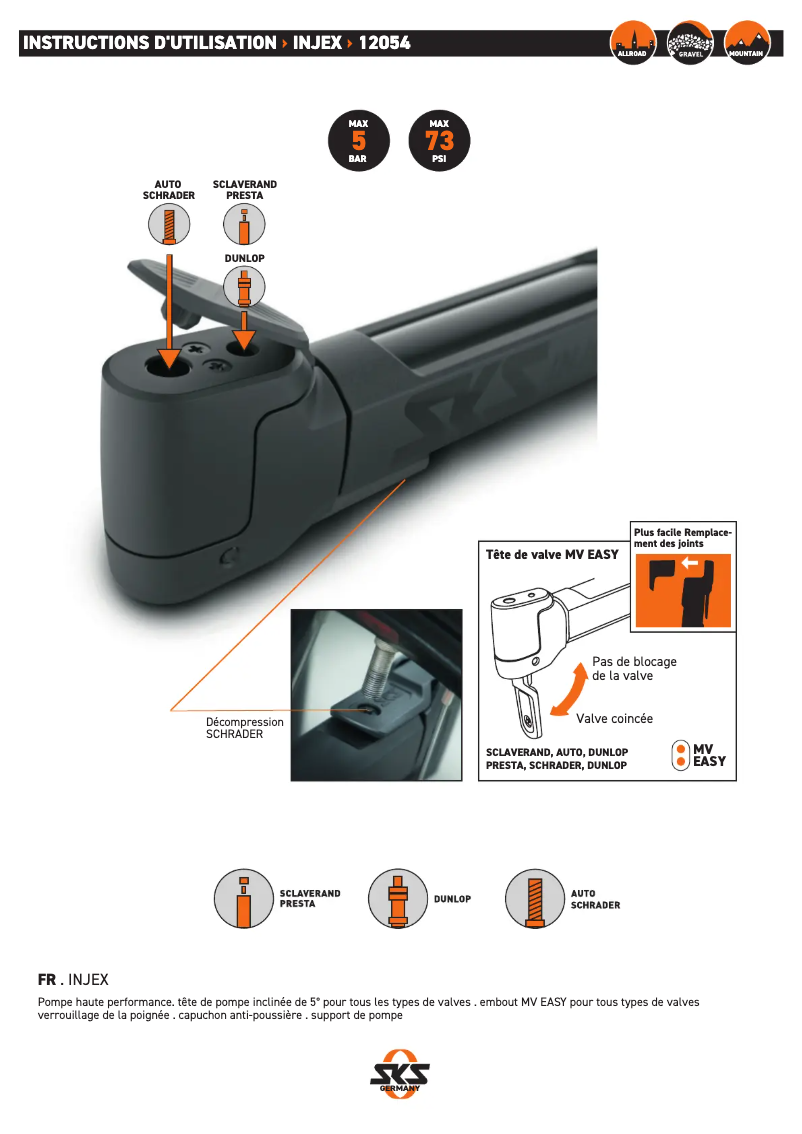 Page 1 de la notice Manuel utilisateur SKS Injex