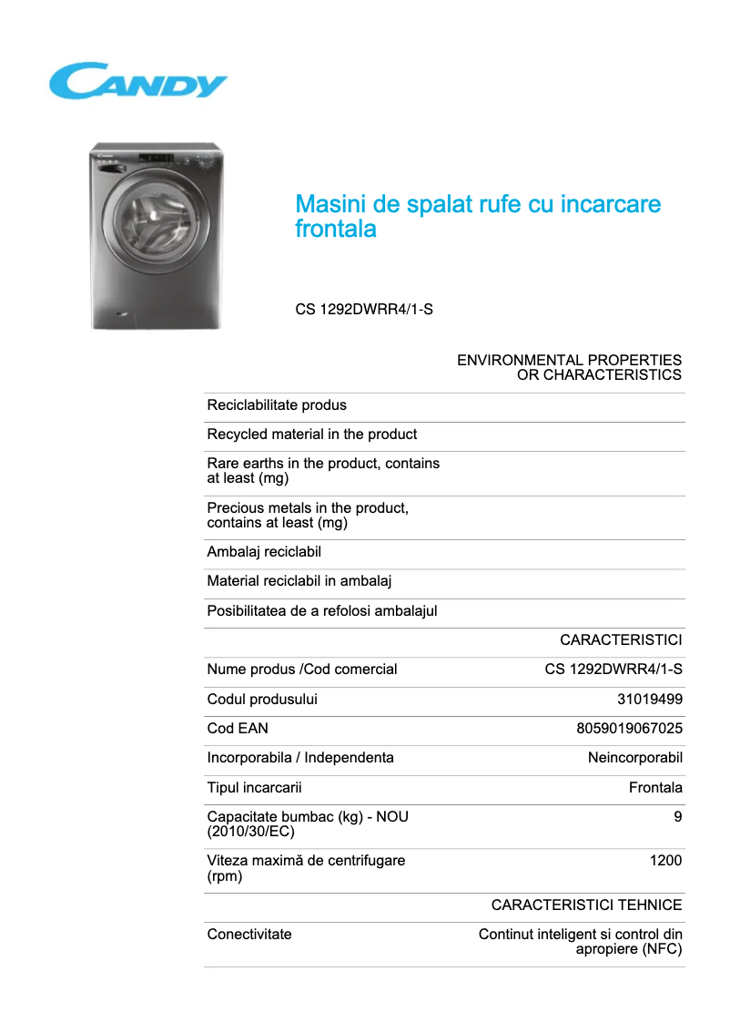 Página 1 del manual Ficha técnica Candy CS 1292DWRR4/1-S