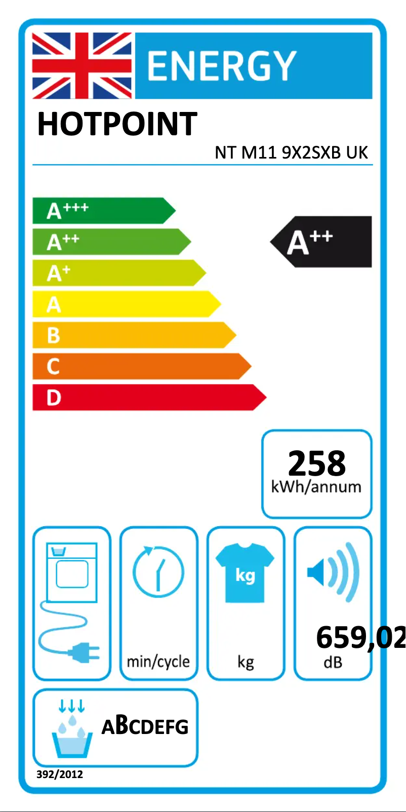 Página 1 del manual Etiqueta energética Hotpoint NT M11 9X2SXB UK