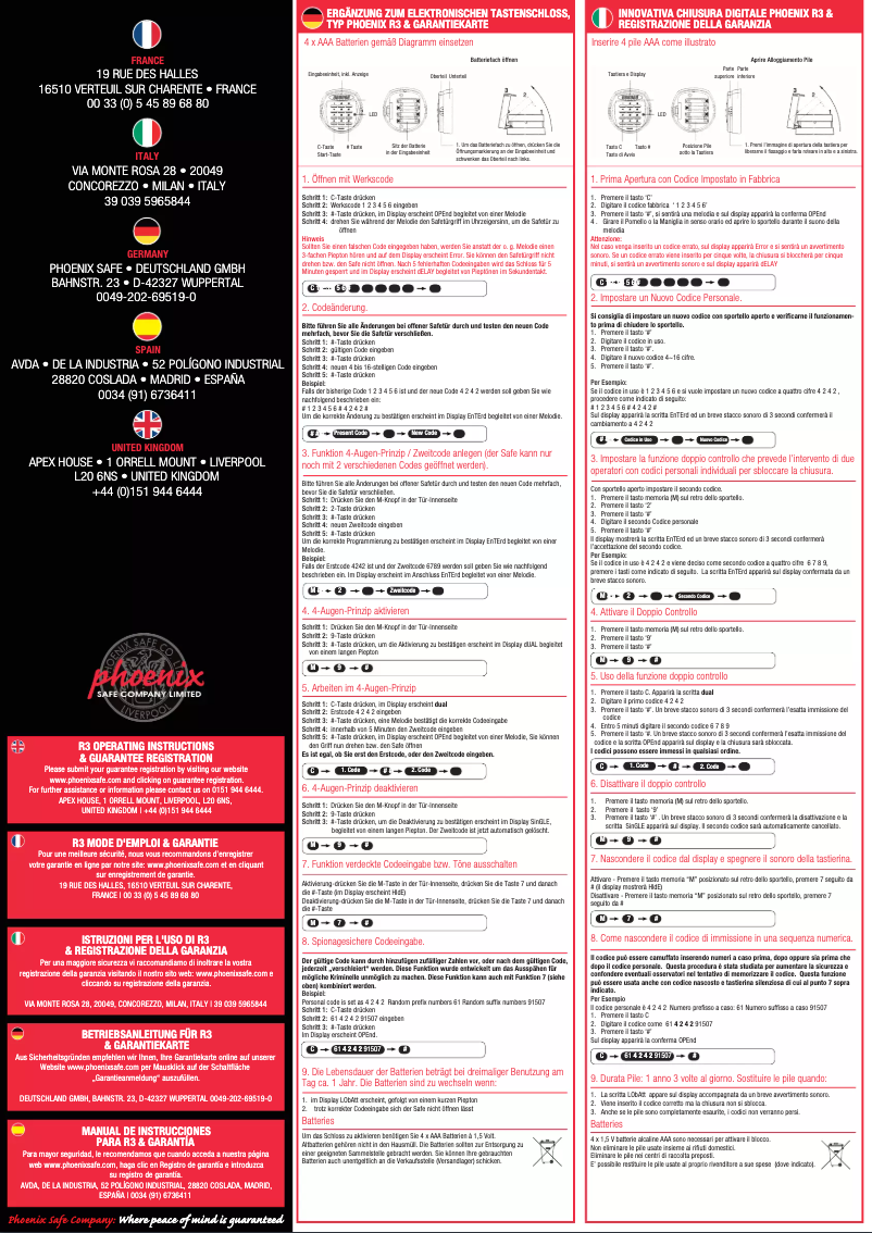 Page 1 de la notice Manuel utilisateur Phoenix SS1162E