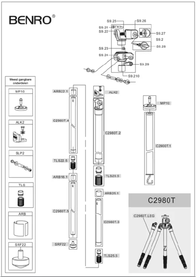 Page 1 de la notice Manuel utilisateur Benro BE2064