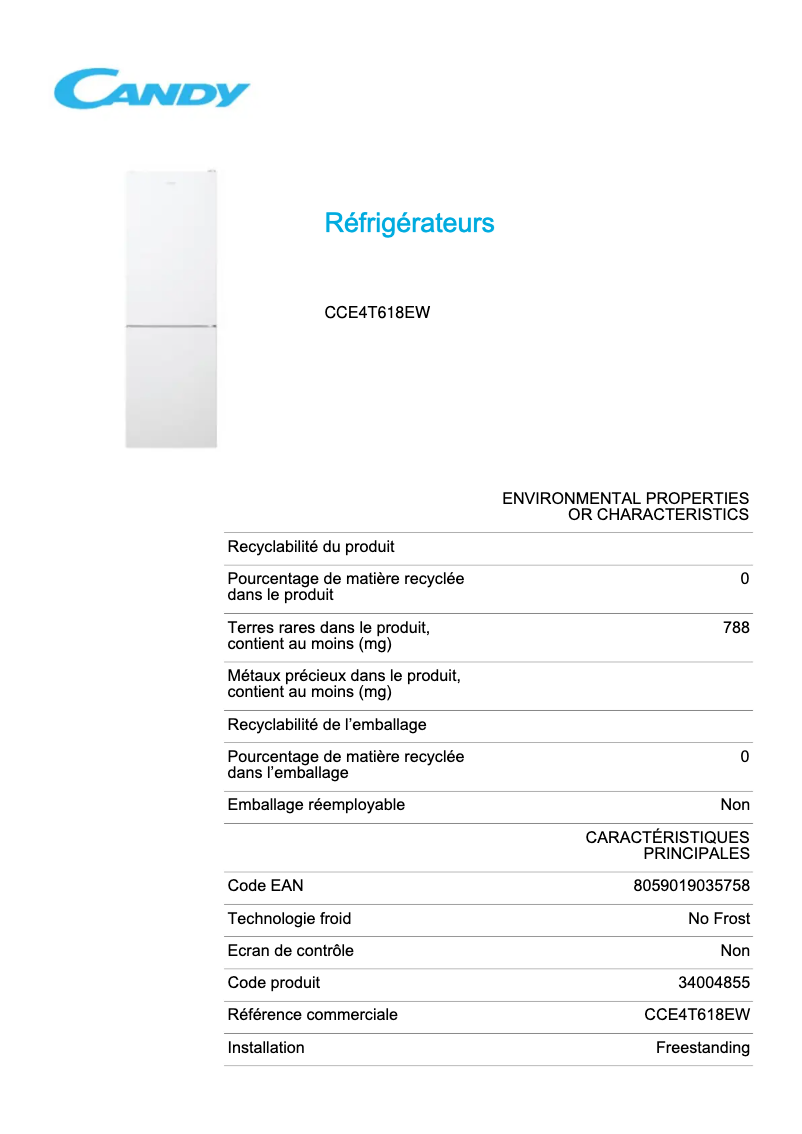 Página 1 del manual Ficha técnica Candy CCE4T618EW