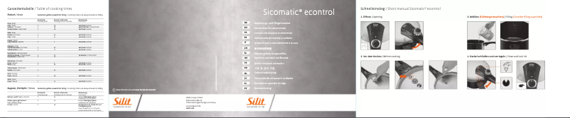 Page 1 de la notice Manuel utilisateur WMF 21.2927.3790