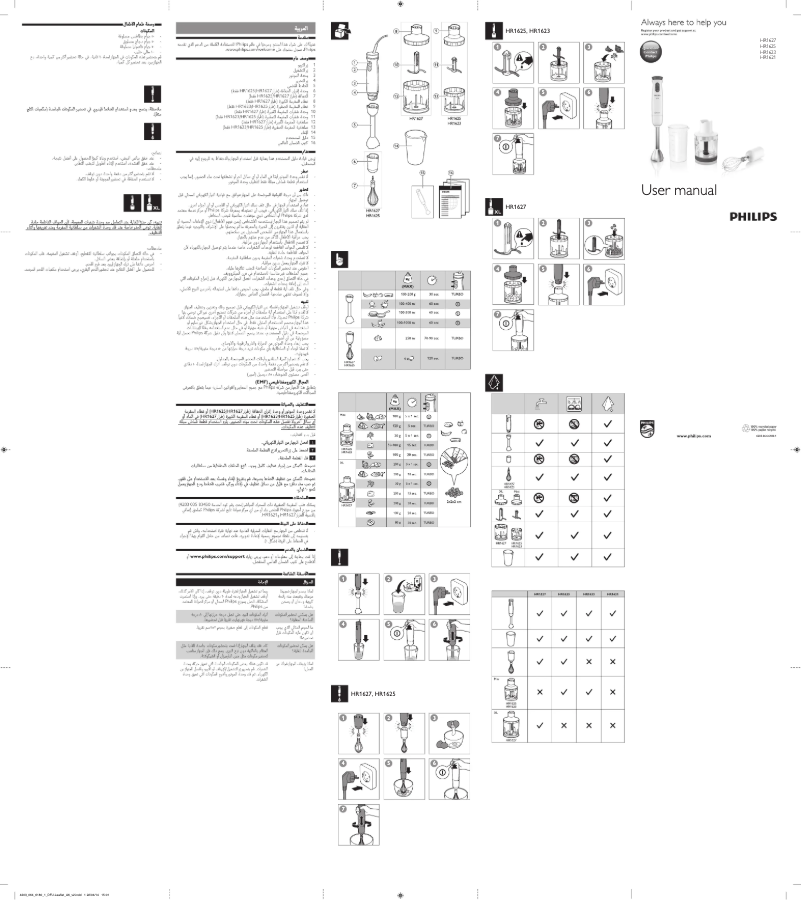 Página 1 del manual Manual de usuario Philips Daily Collection HR1626