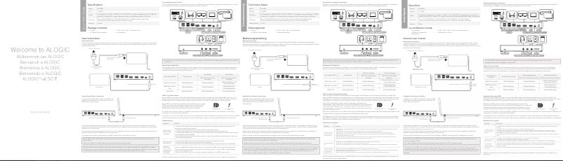 Page 1 de la notice Manuel utilisateur Alogic DUCMA3