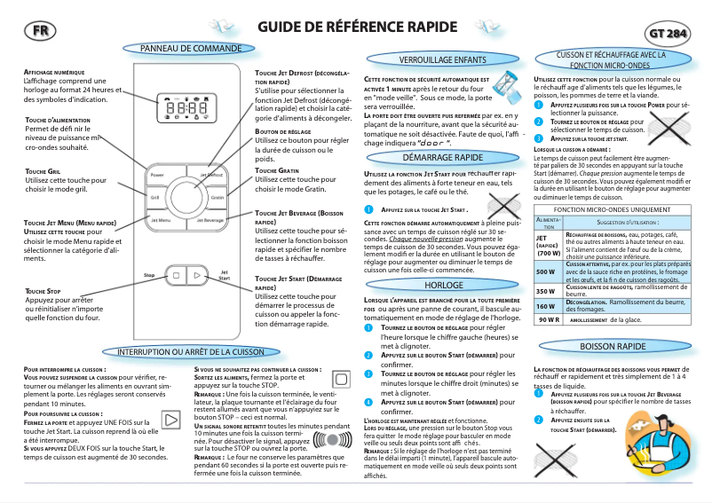 Página 1 del manual Manual de usuario Whirlpool GT 284