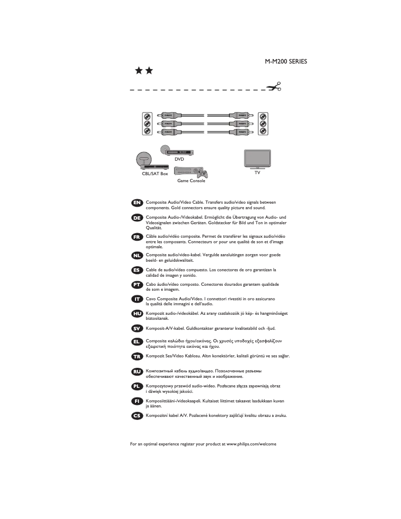 Page n°1 - Mode d'emploi Philips SWV4532S