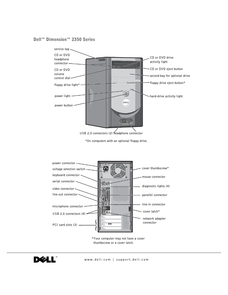 Página 1 del manual Manual de usuario Dell Inspiron 2350