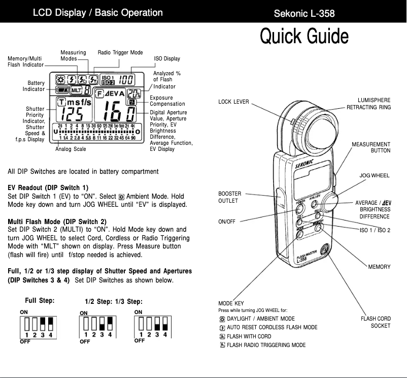 Page 1 de la notice Guide d'installation Sekonic FLash Master L-358