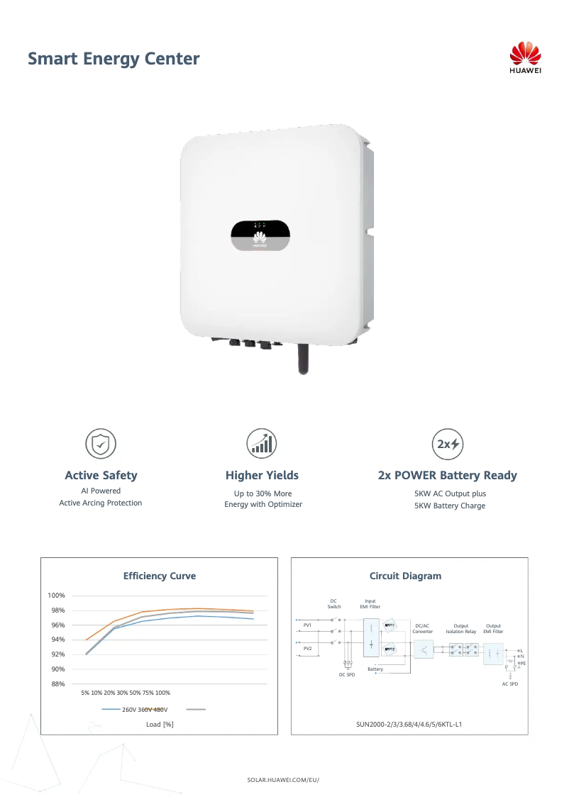 Page 1 of the manual Technical Sheet Huawei SUN2000L 4KTL-L1