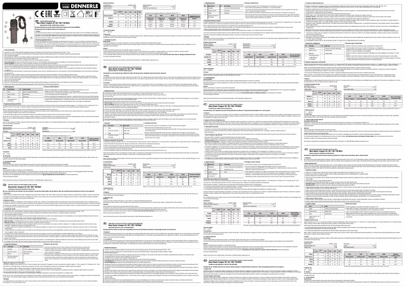 Page 1 de la notice Manuel utilisateur Dennerle Nano Heater Compact 25W