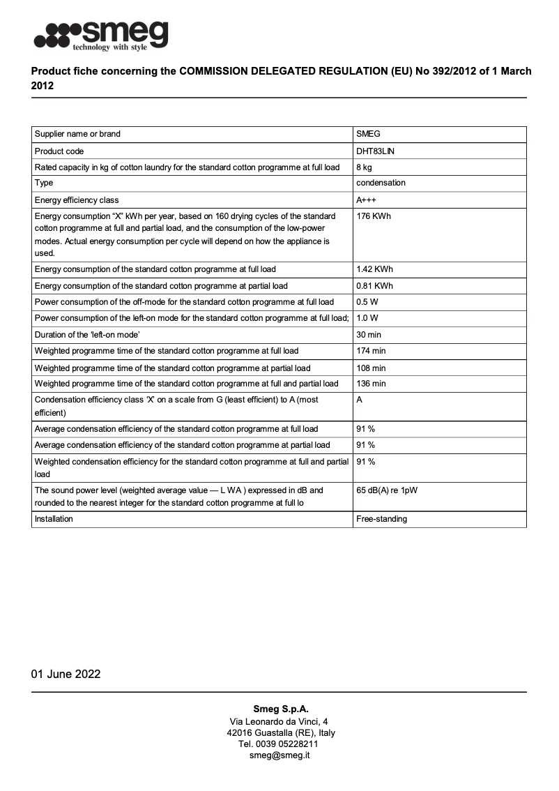 Página 1 del manual Folleto Smeg DHT83LIN