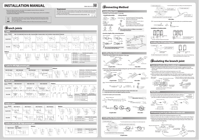 Página 1 del manual Manual de usuario Samsung MXJ-YA3119K
