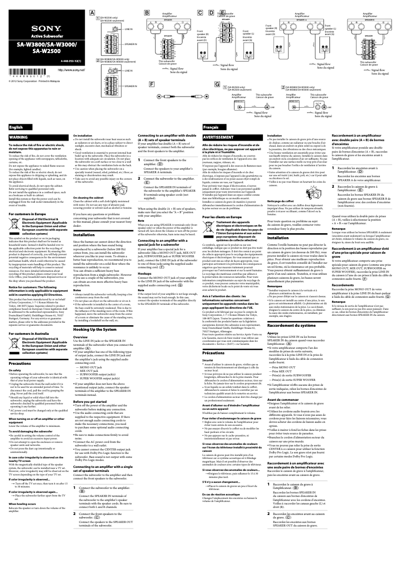 Page 1 de la notice Manuel utilisateur Sony SA-W3800