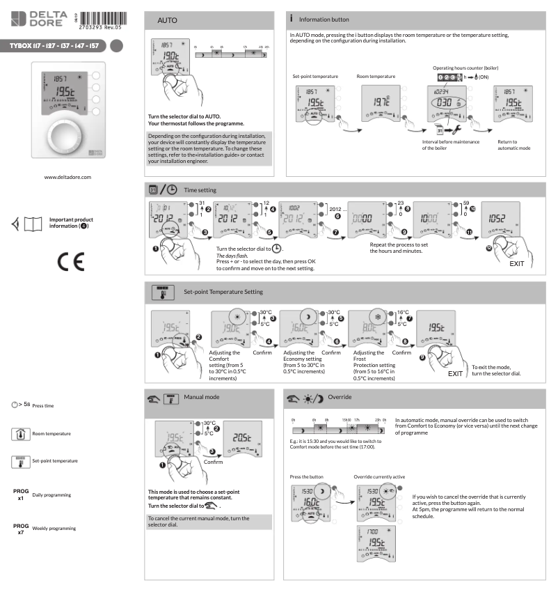Page 1 of the manual User Manual Delta Dore Tybox 147