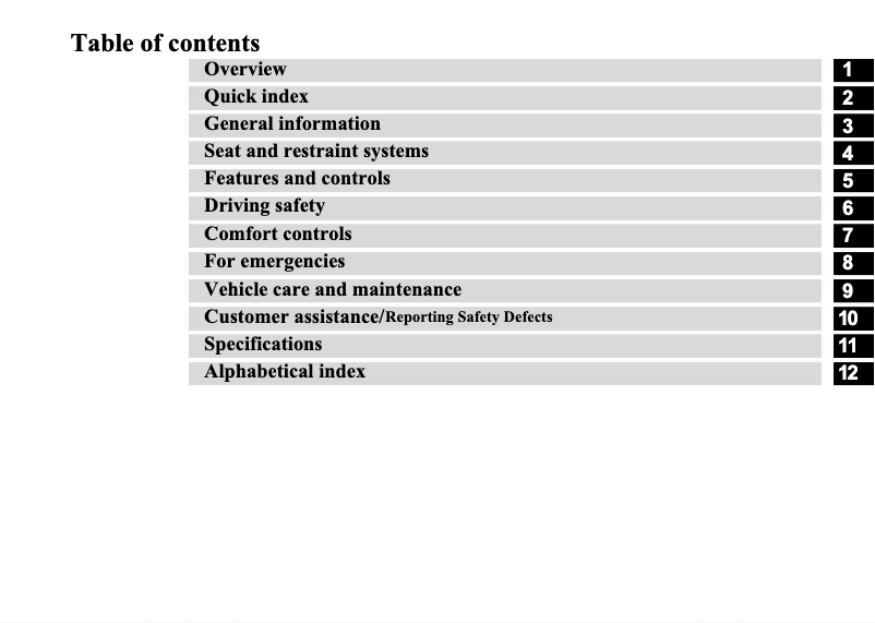 Page 1 of the manual User Manual Mitsubishi Outlander (2016)