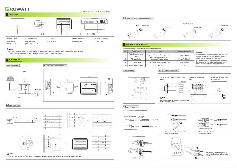 Page 1 de la notice Guide de démarrage rapide Growatt MID 33-50KTL3-X2