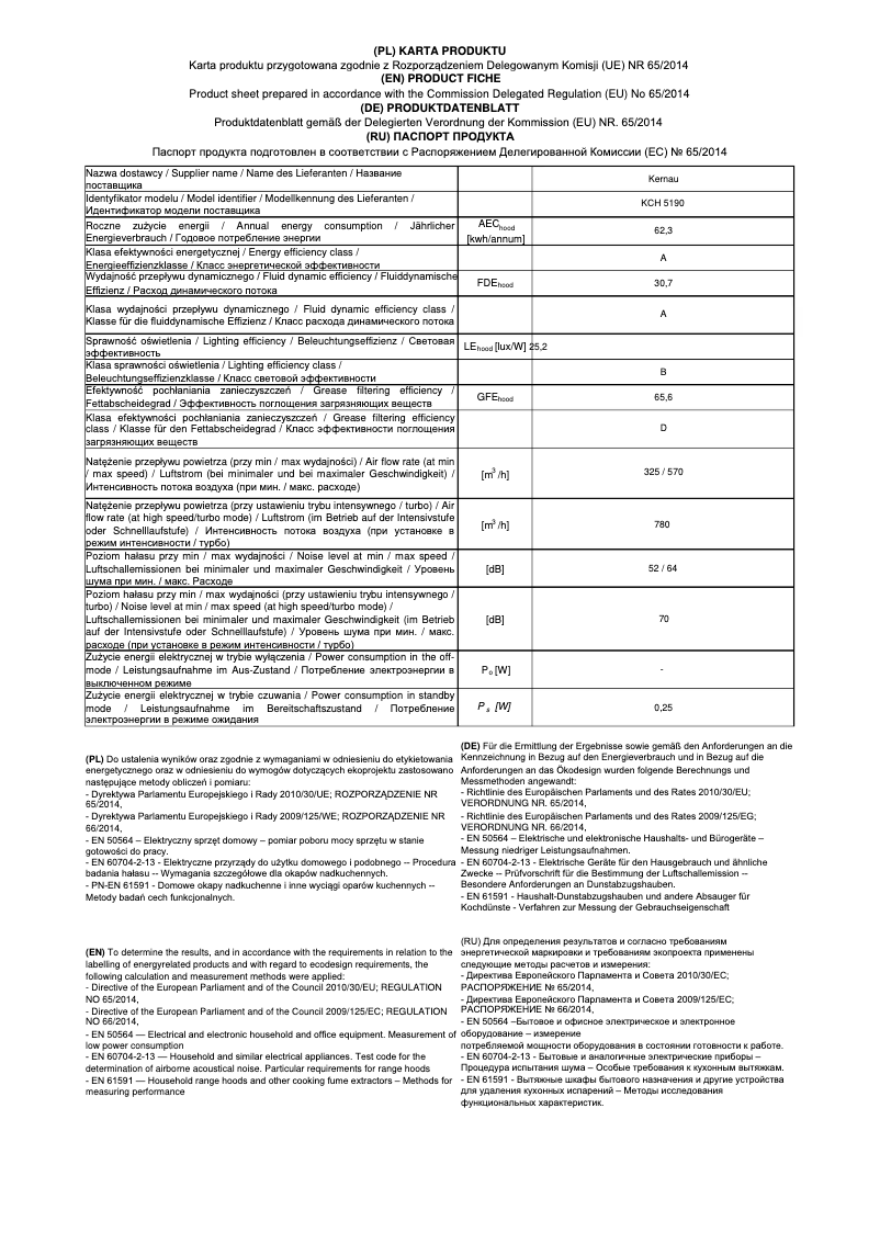 Page 1 de la notice Fiche technique Kernau KCH 5190 W