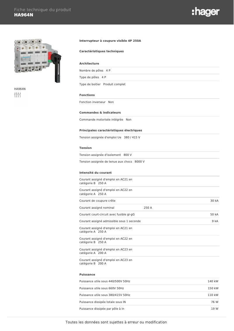 Page 1 de la notice Manuel utilisateur Hager HA964N
