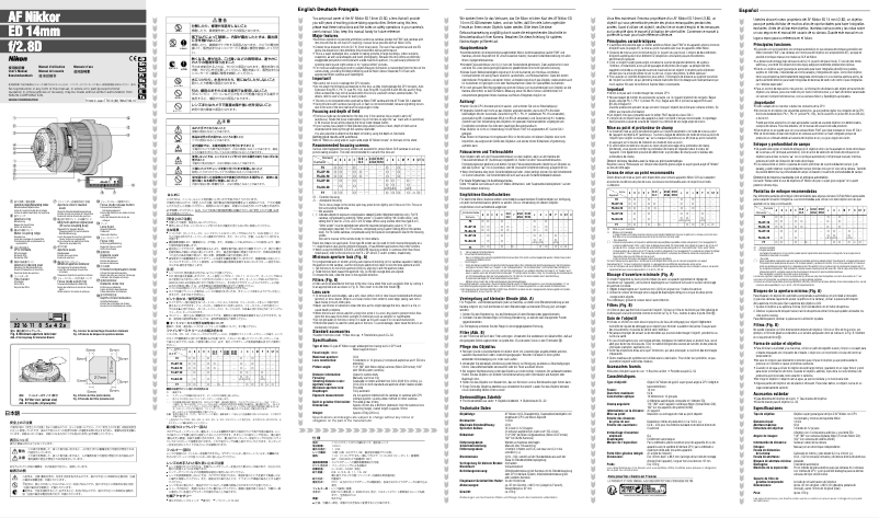 Page 1 de la notice Manuel utilisateur Nikon Nikkor AF 14mm f/2.8D ED