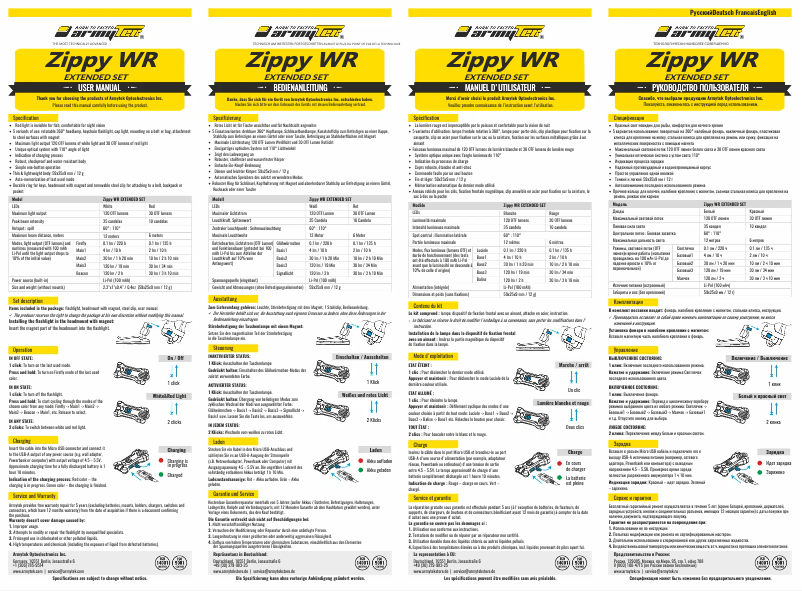 Page 1 de la notice Manuel utilisateur ArmyTek Zippy WR