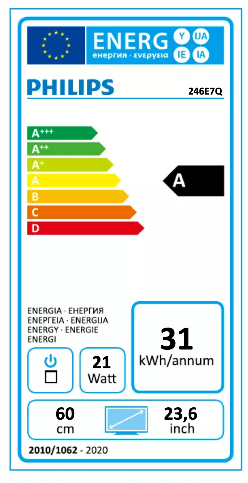 Página 1 del manual Etiqueta energética Philips E Line 246E7QDSW