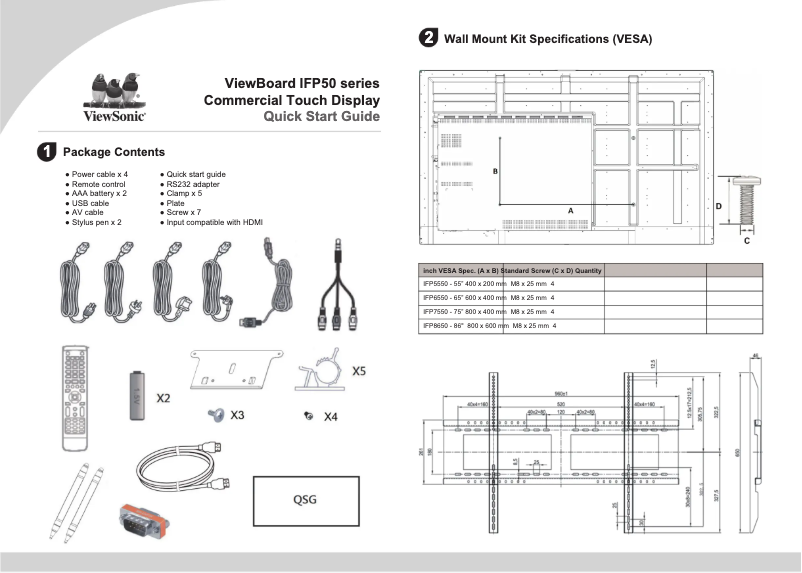 Página 1 del manual Guía de inicio rápido Viewsonic IFP7550-2