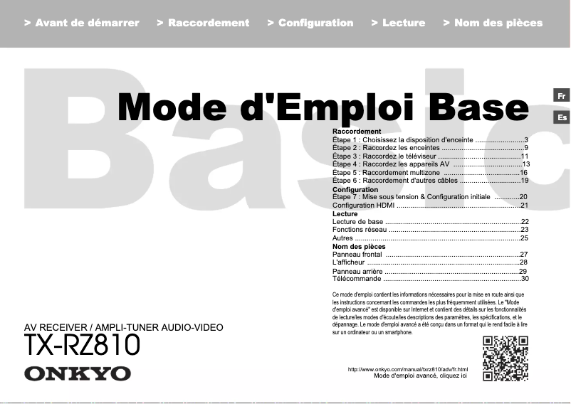 Page 1 de la notice Manuel utilisateur Onkyo TX-RZ810