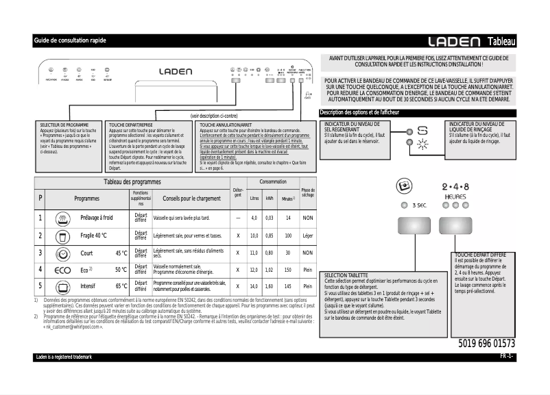 Page 1 de la notice Manuel utilisateur Laden C 6342 A+ LD WH
