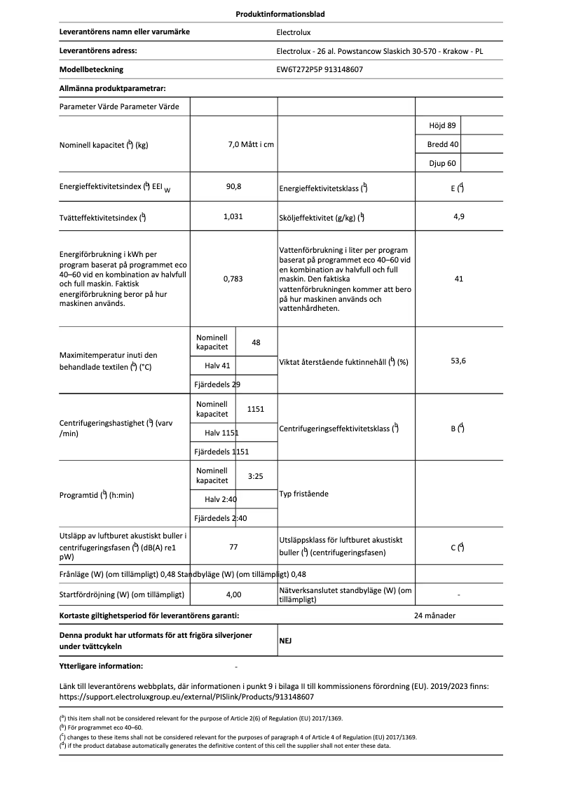 Página 1 del manual Ficha técnica Electrolux EW6T272P5P