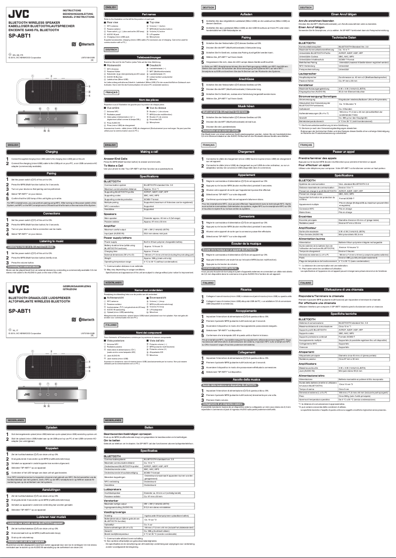 Page 1 of the manual User Manual JVC SP-ABT1